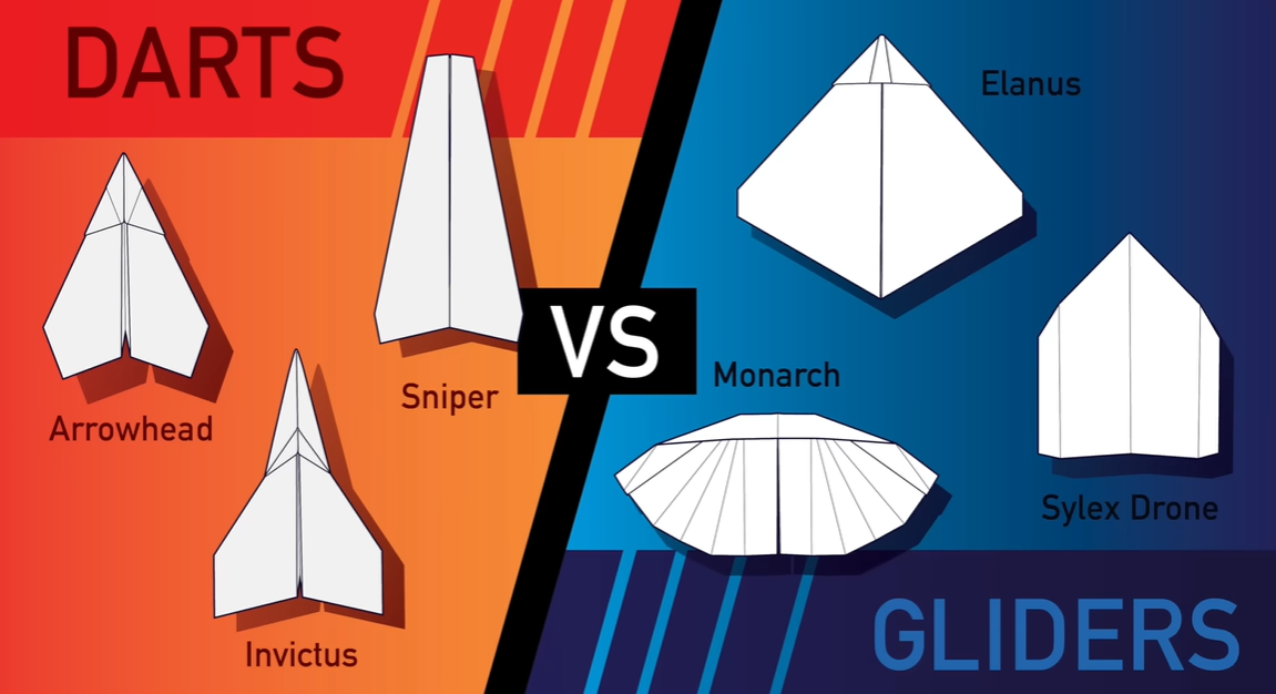Darts vs Gliders